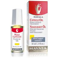 Cuticle Oil